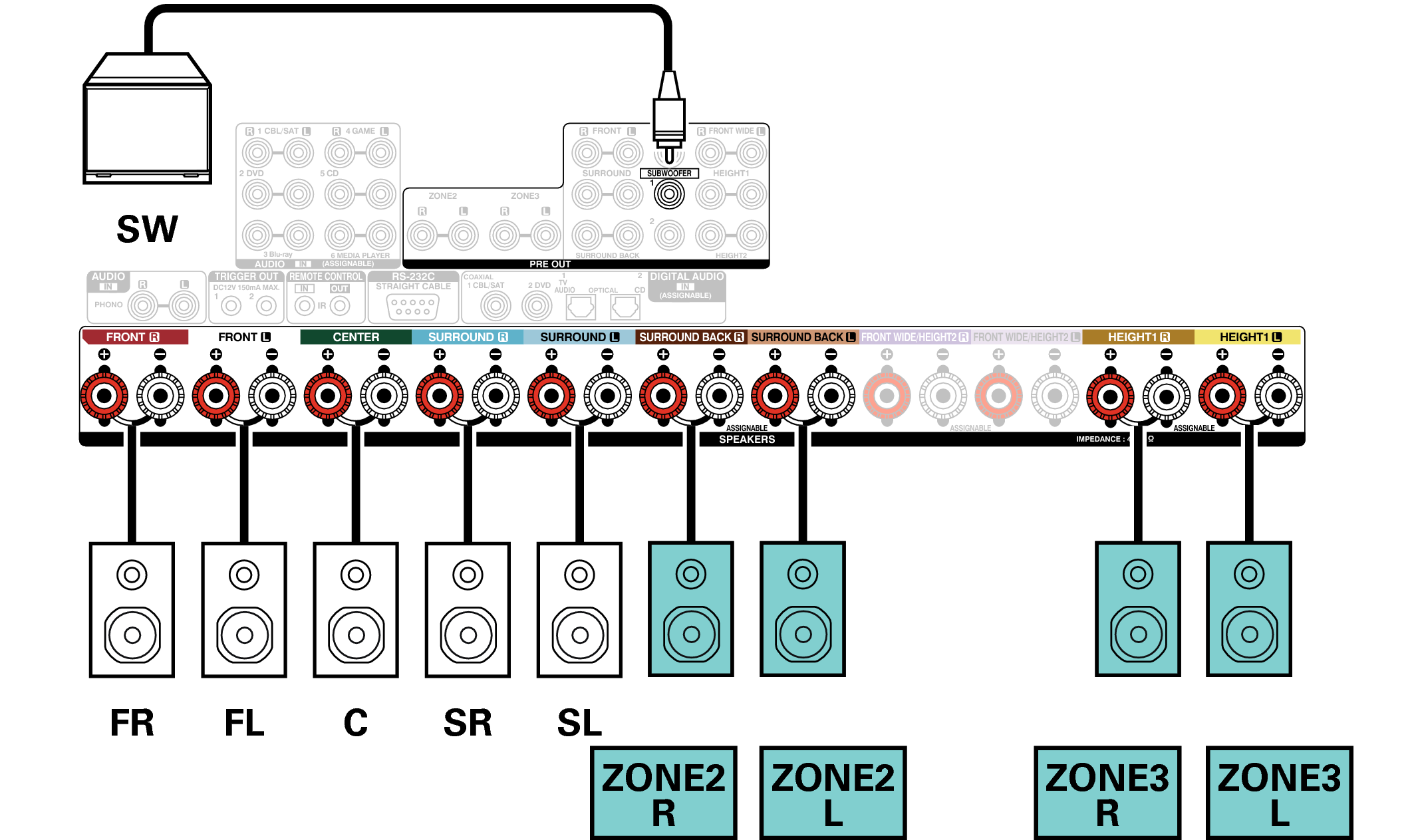 Conne SP 5.1 2ch X6200E3